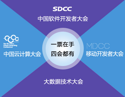 中国软件开发者大会，中国云计算大会，大数据技术大会，移动开发者大会